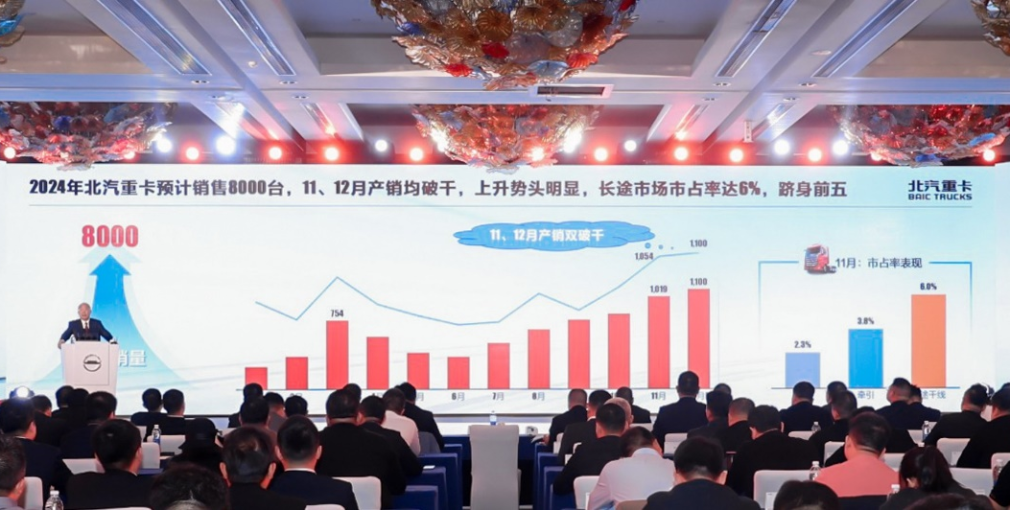 夯實(shí)客戶基礎(chǔ) 提升品牌價(jià)值 北汽重卡2025合作伙伴大會(huì)在滬召開